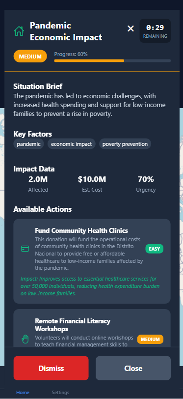 Character Management