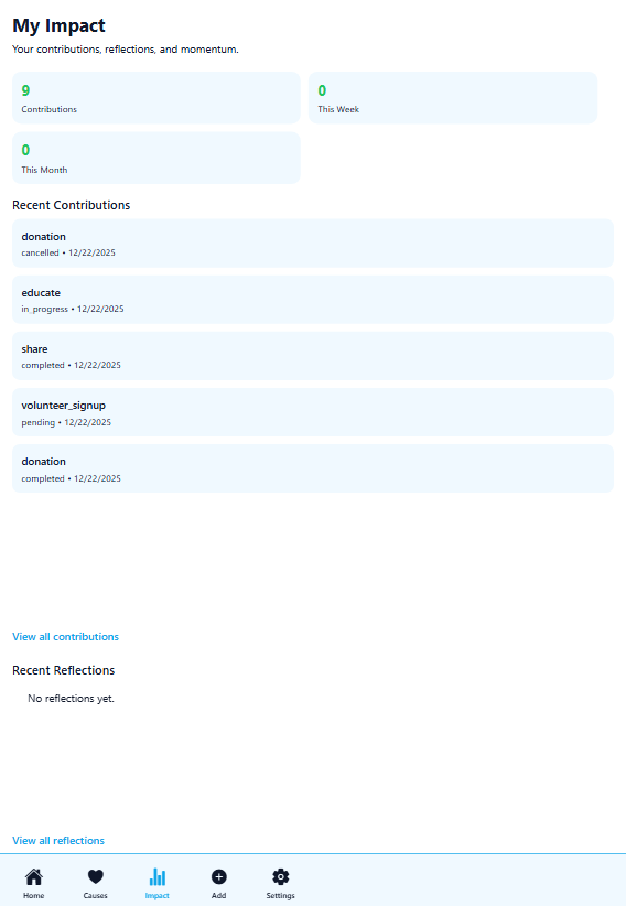 AI-assisted planning