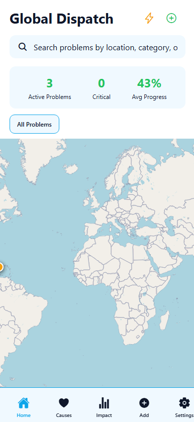 Problem discovery overview